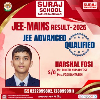 Best School of Bhiwadi